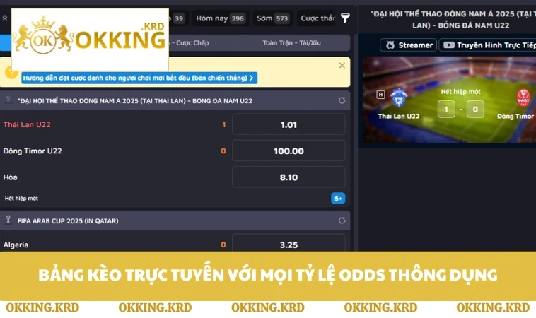 Bảng kèo trực tuyến với mọi tỷ lệ odds thông dụng